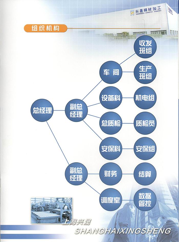 1683611368530280.jpg 緇勭粐鏈烘(hong)瀯.jpg